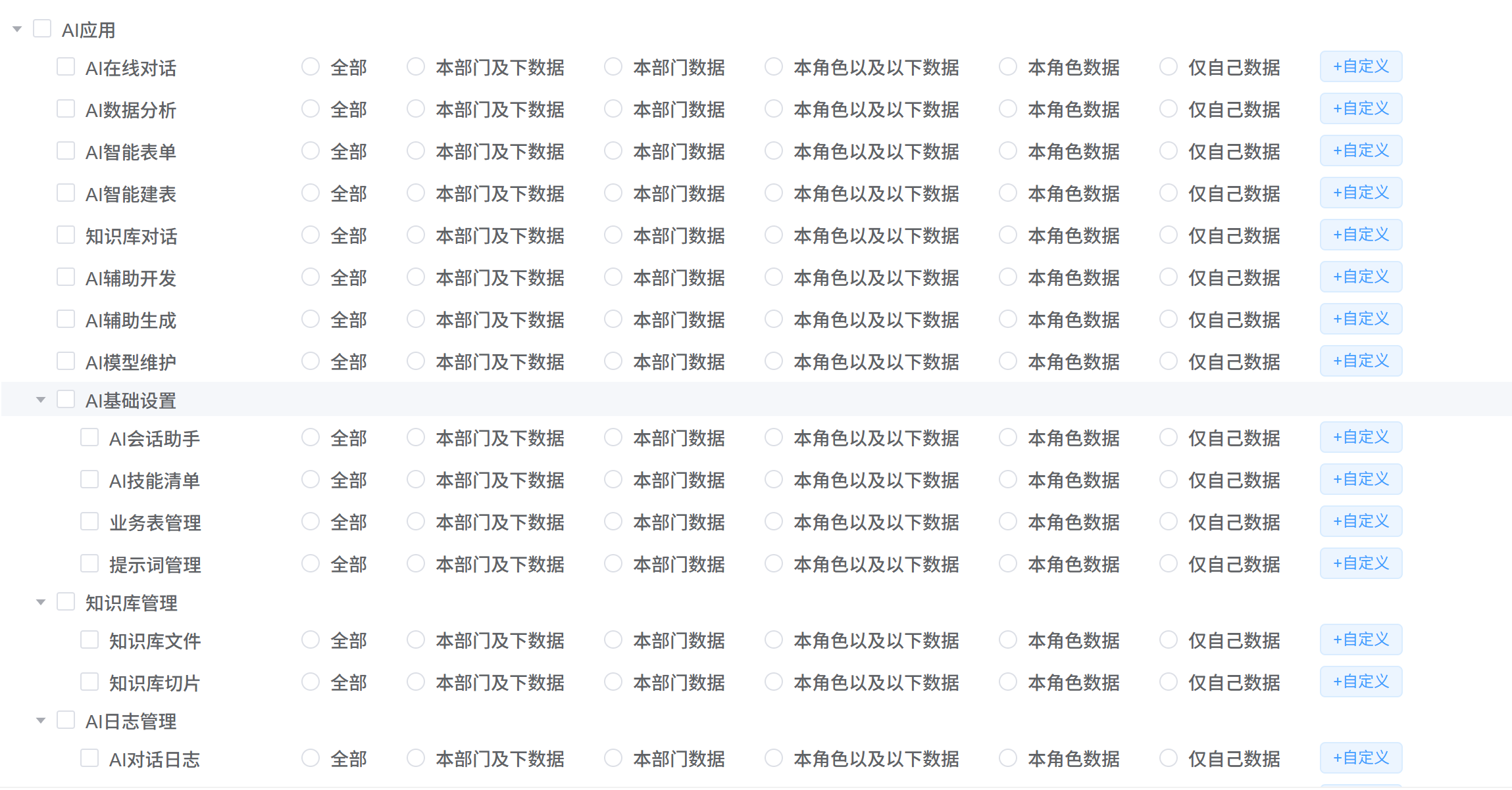 角色管理